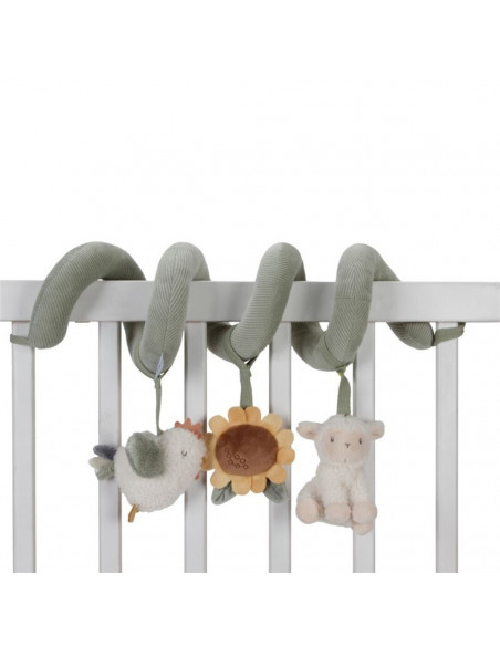 Espiral de actividades oca