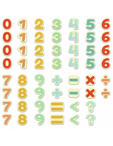 Números magnéticos