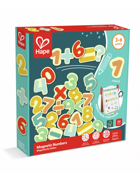 Números magnéticos