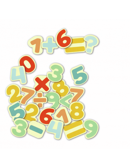 Números magnéticos