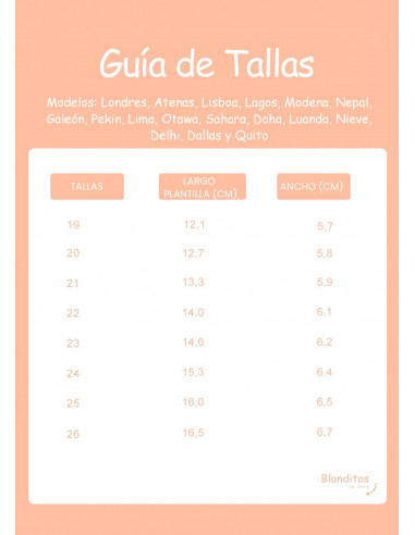 Blanditos Azores limón