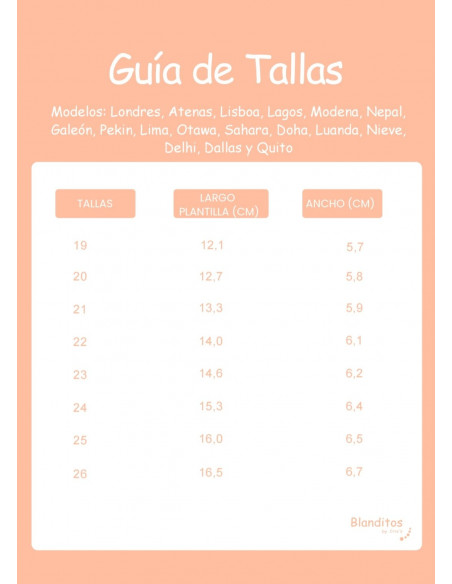 Blanditos Azores limón